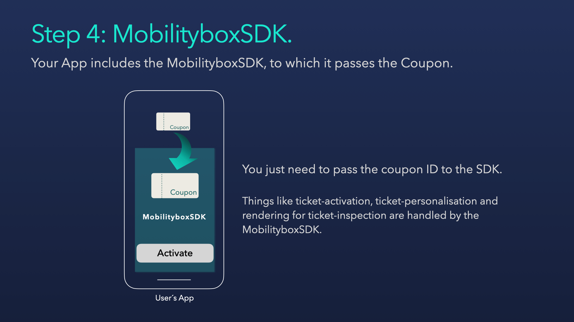 coupon transfer image